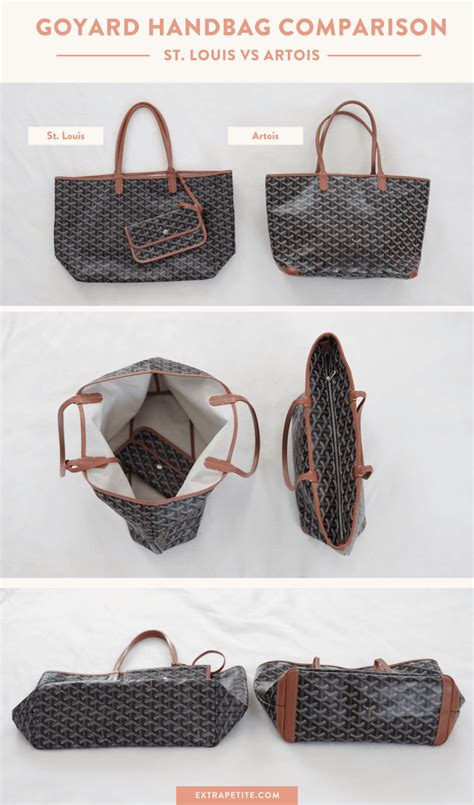 goyard anjou vs artois|The Ultimate Goyard Tote Comparison: Saint Louis vs Anjou vs .